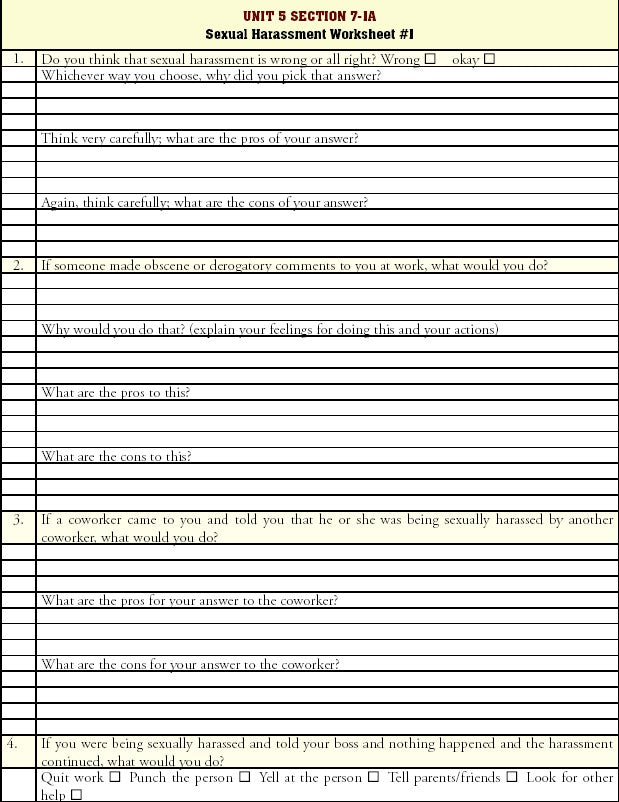 Pros and Cons of Learning Life Skills and Independent Living Skills for Transitioning Out of Home by S. Oliphant