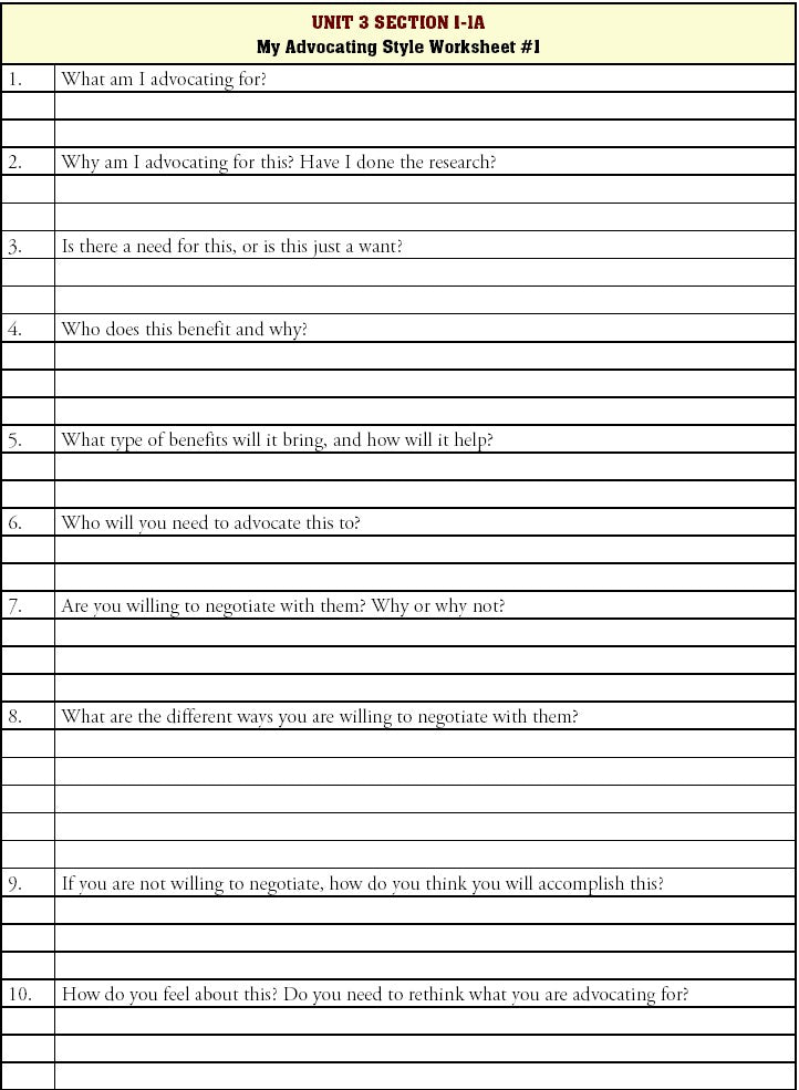 Pros and Cons of Learning Life Skills and Independent Living Skills for Transitioning Out of Home by S. Oliphant