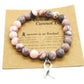 What Cancer Cannot Do!  Bracelet